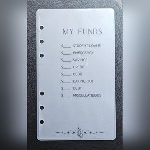 Budget Dashboard | A6